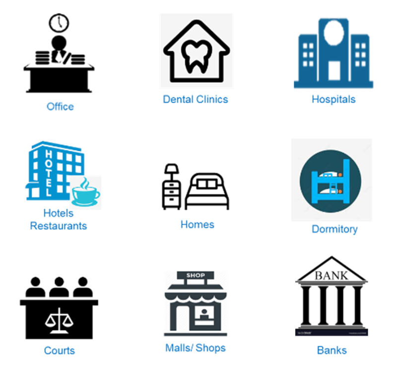 Ecosystem Applications Matrix