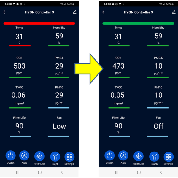 in.Control App Automated Environmental Response Architecture